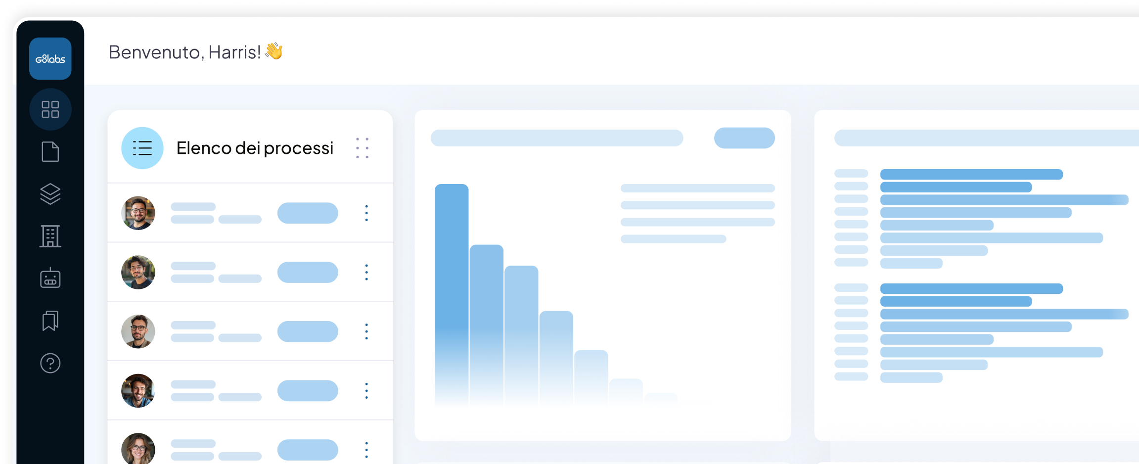 Dashboard G8labs