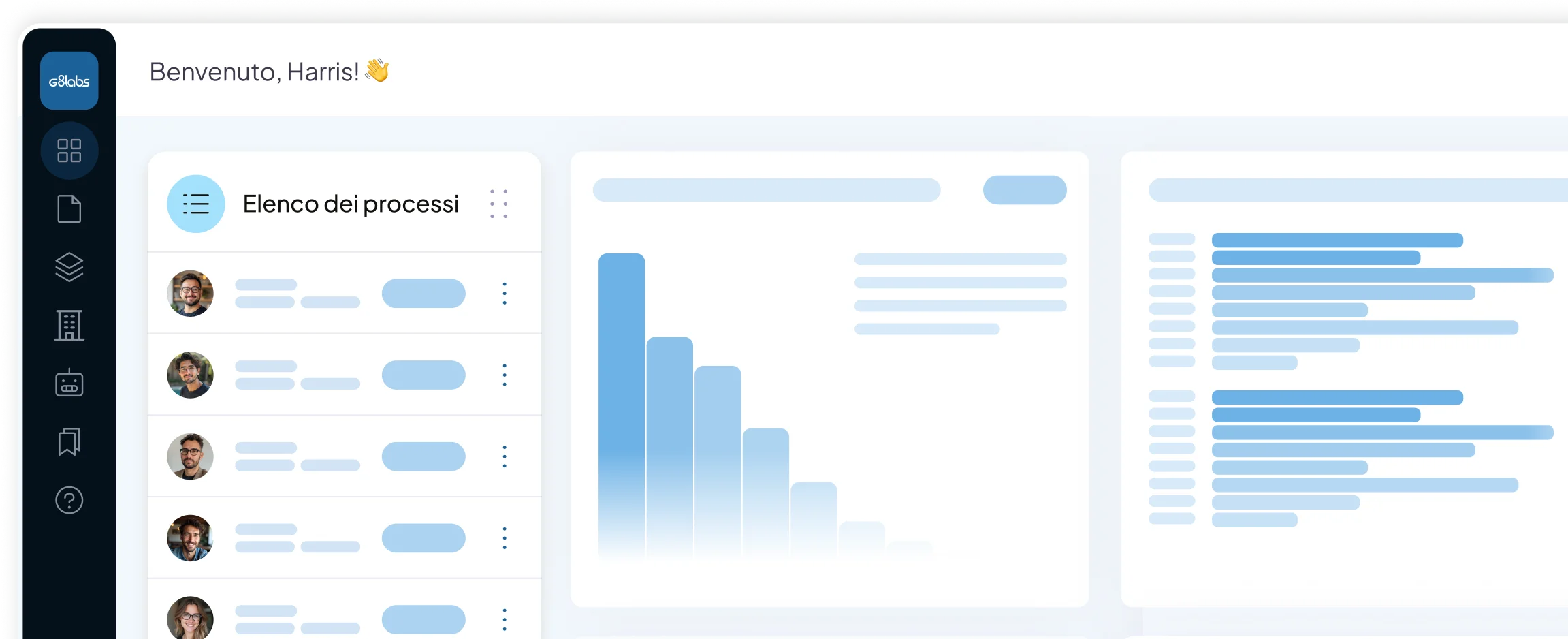 Dashboard G8labs