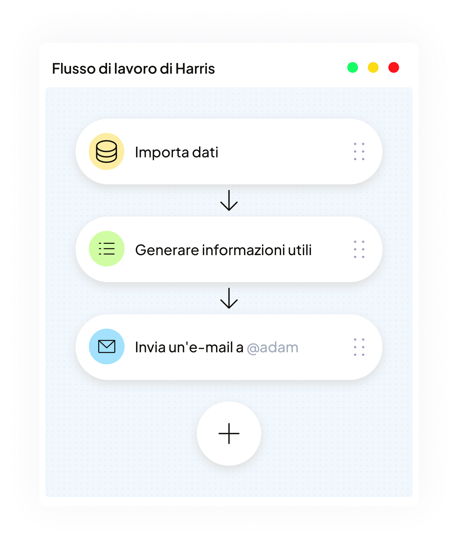 Flusso di lavoro automatizzato