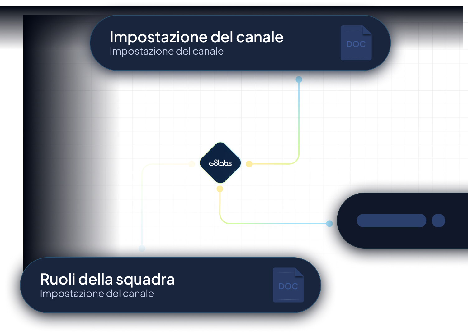 Sistemi disconnessi